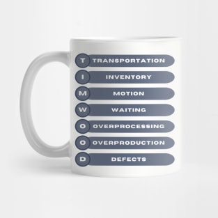 TIMWOOD / 7 Wastes / Lean Six Sigma. Mug